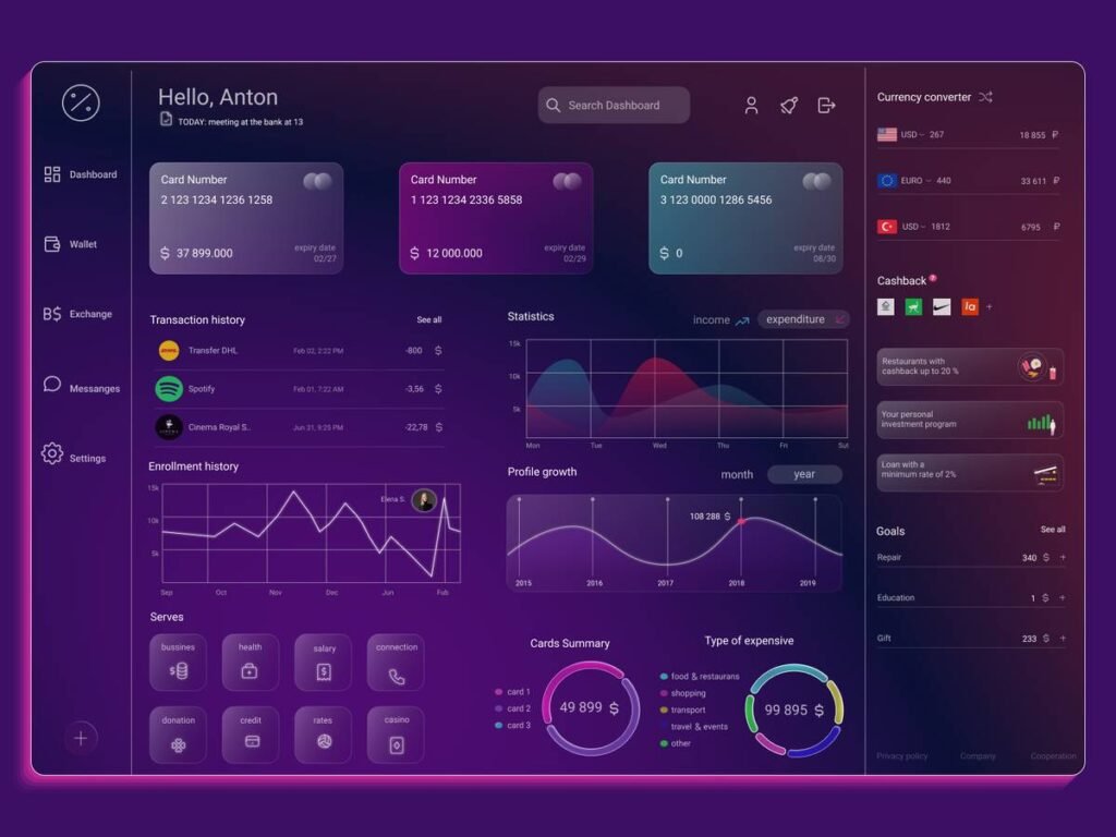 Financial dashboard with glassmorphis background