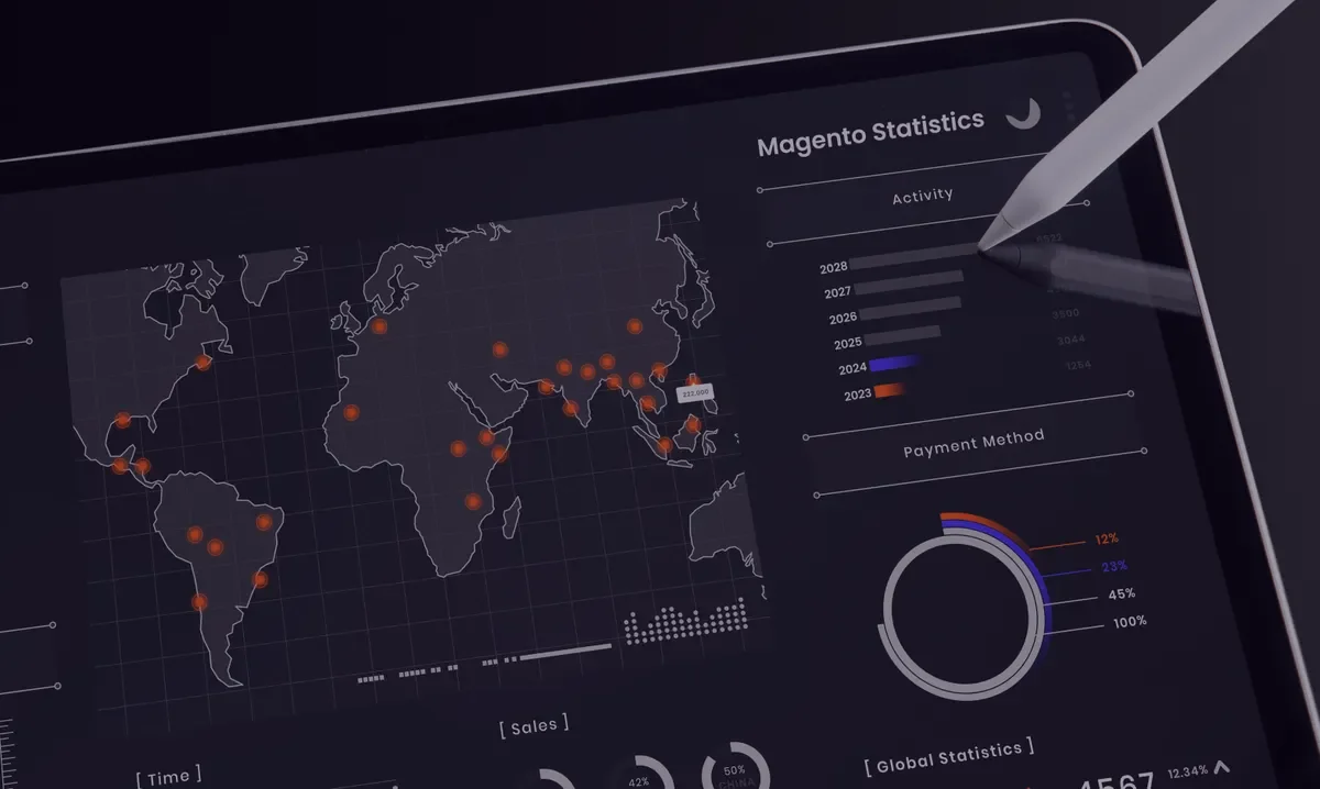 Top Magento statistics