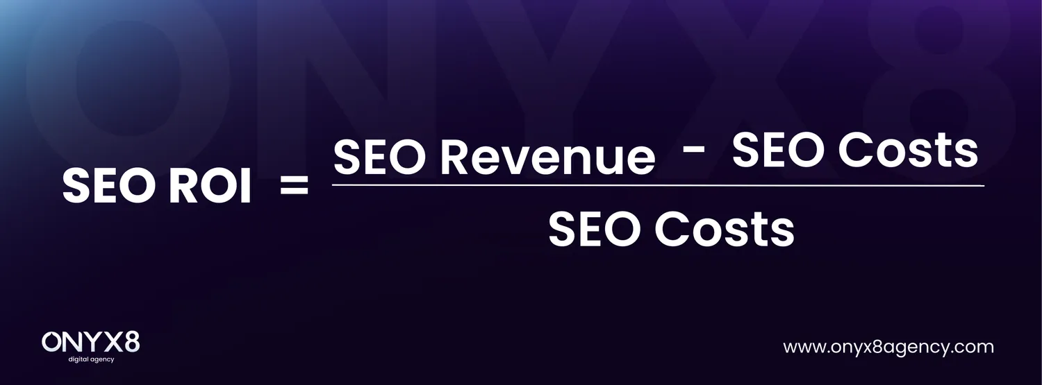 SEO ROI formula [infographic]